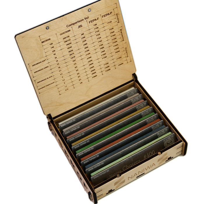 NANIWA Professional (Chosera)